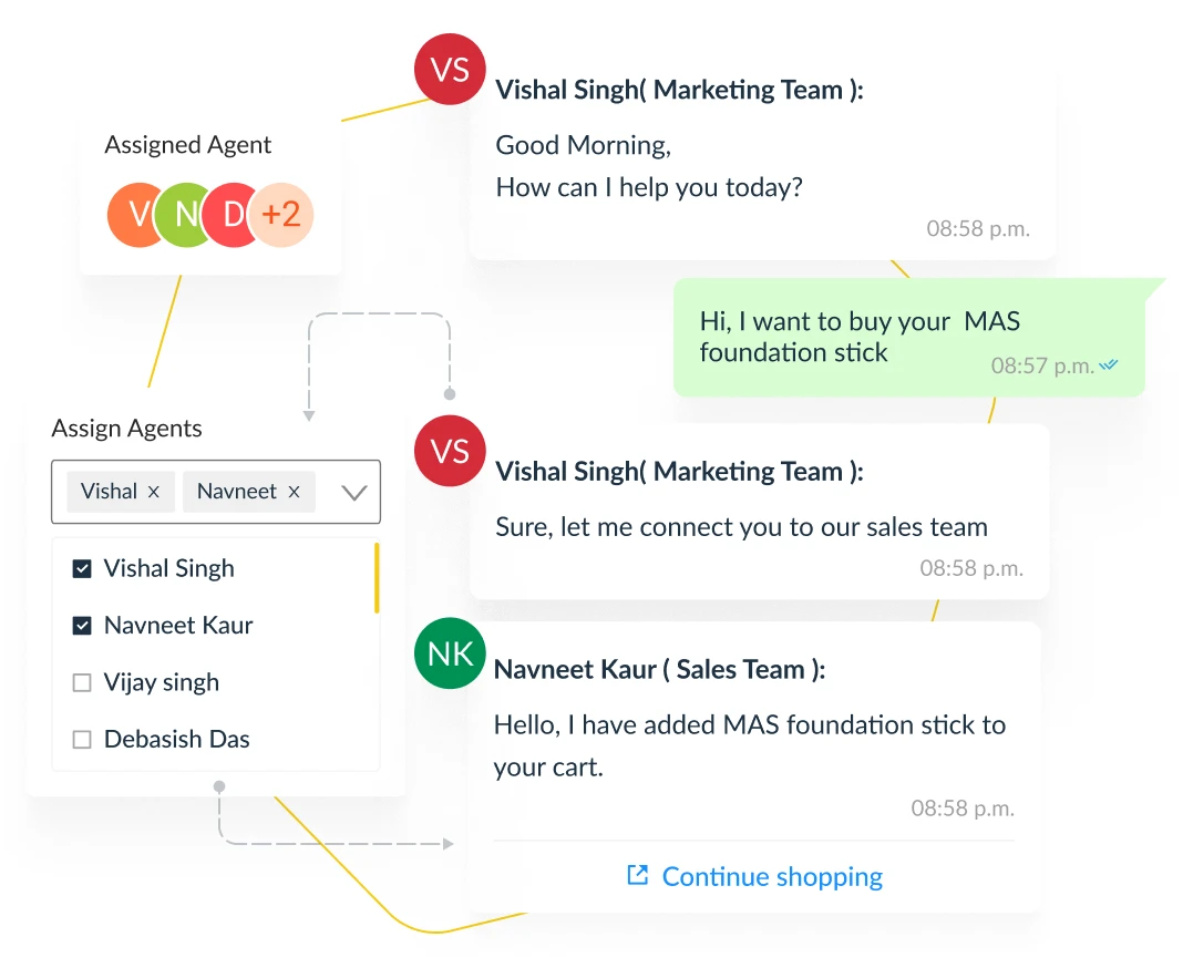 Loop in multiple teams and agents to the WhatsApp conversations